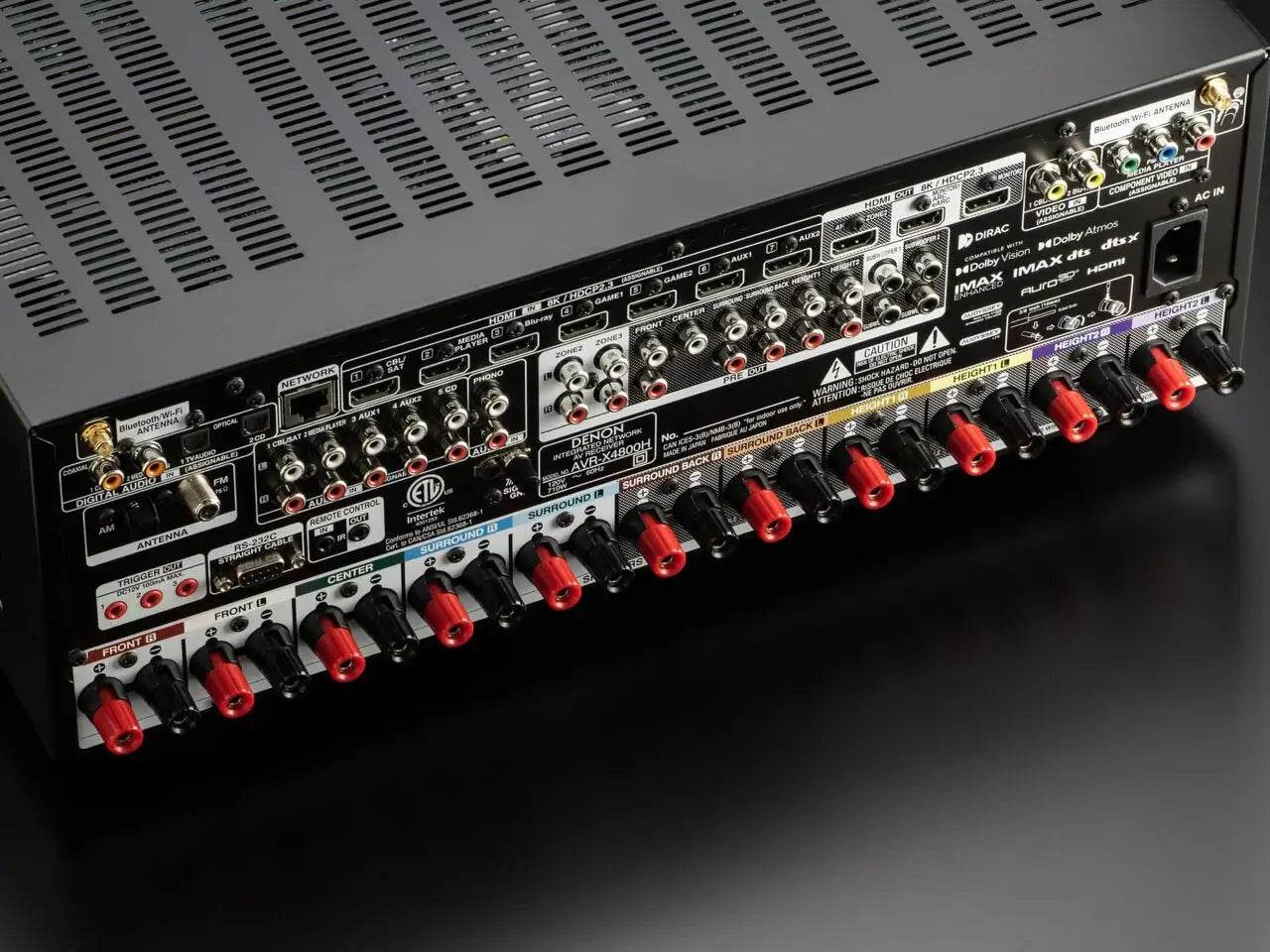 AVCX4800H - Qoratech