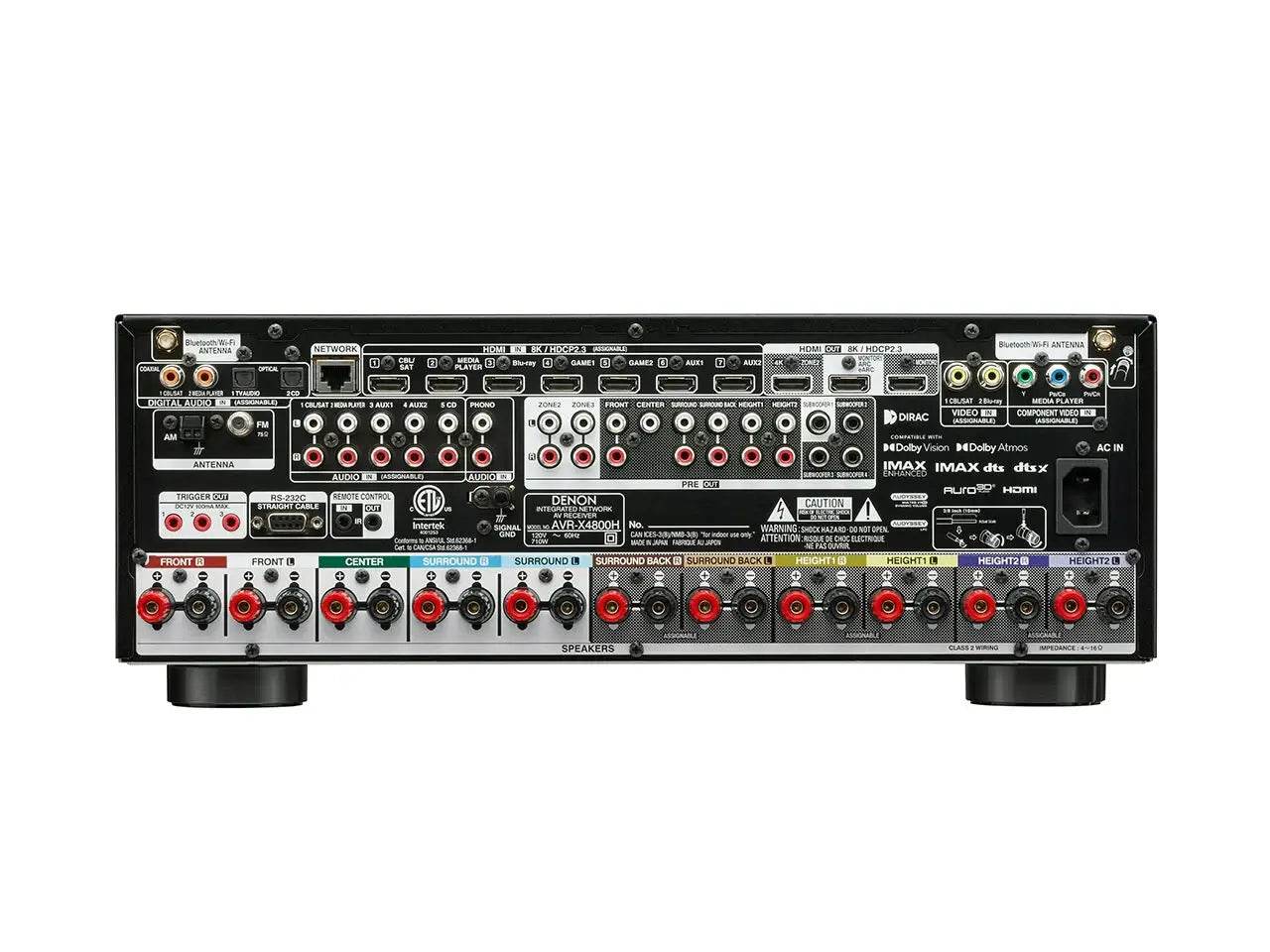 AVCX4800H - Qoratech