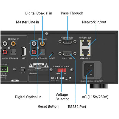 Arylic HA400 4-Zone Multiroom Network Amplifier with AirPlay 2 - Qoratech